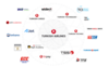 Turkish Airlines Launches Venture Fund to Back Aviation Startups